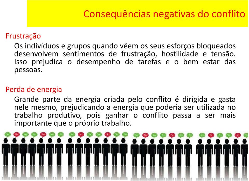 Perda de energia Perda de energia Grande parte da energia criada pelo conflito é dirigida e gasta nele mesmo, prejudicando