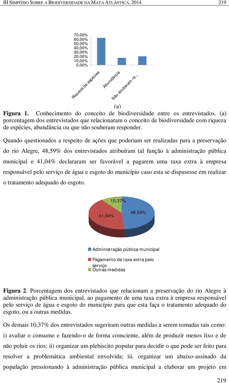 (a) porcentagem dos entrevistados que relacionaram o conceito de biodiversidade com riqueza de espécies, abundância ou que não souberam responder.