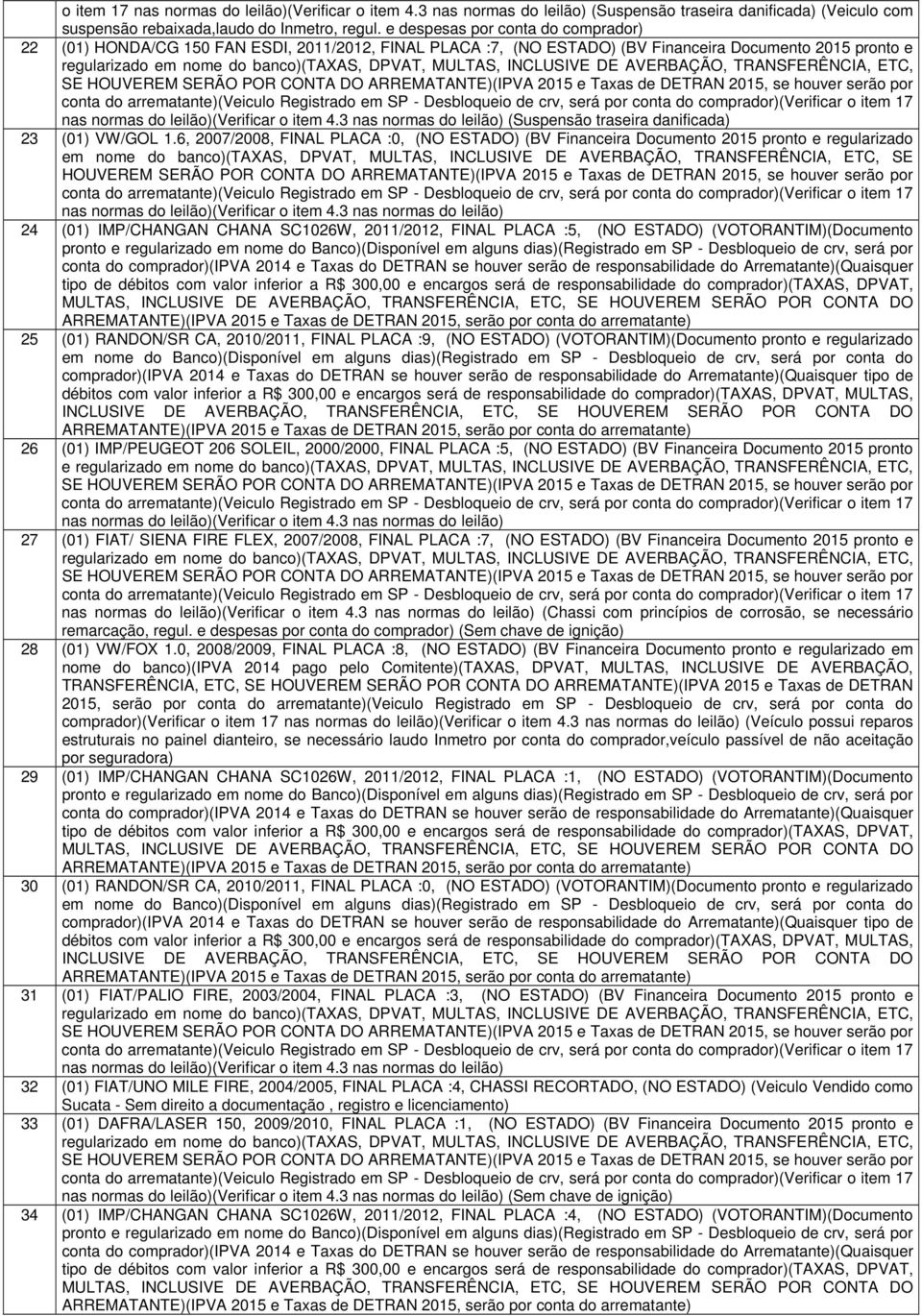 6, 2007/2008, FINAL PLACA :0, (NO ESTADO) (BV Financeira Documento 2015 pronto e regularizado em nome do banco)(taxas, DPVAT, MULTAS, INCLUSIVE DE AVERBAÇÃO, TRANSFERÊNCIA, ETC, SE HOUVEREM SERÃO POR