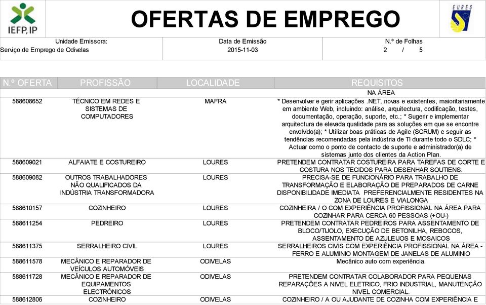 net, novas e existentes, maioritariamente em ambiente Web, incluindo: análise, arquitectura, codificação, testes, documentação, operação, suporte, etc.