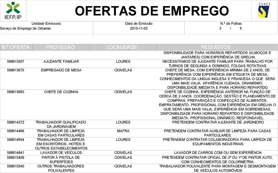 JANTARES) COM EXPERIÊNCIA DE GRELHA NECESSITAMOS DE AJUDANTE FAMILIAR PARA TRABALHO POR TURNOS DE SEGUNDA A DOMINGO, FOLGAS ROTATIVAS.