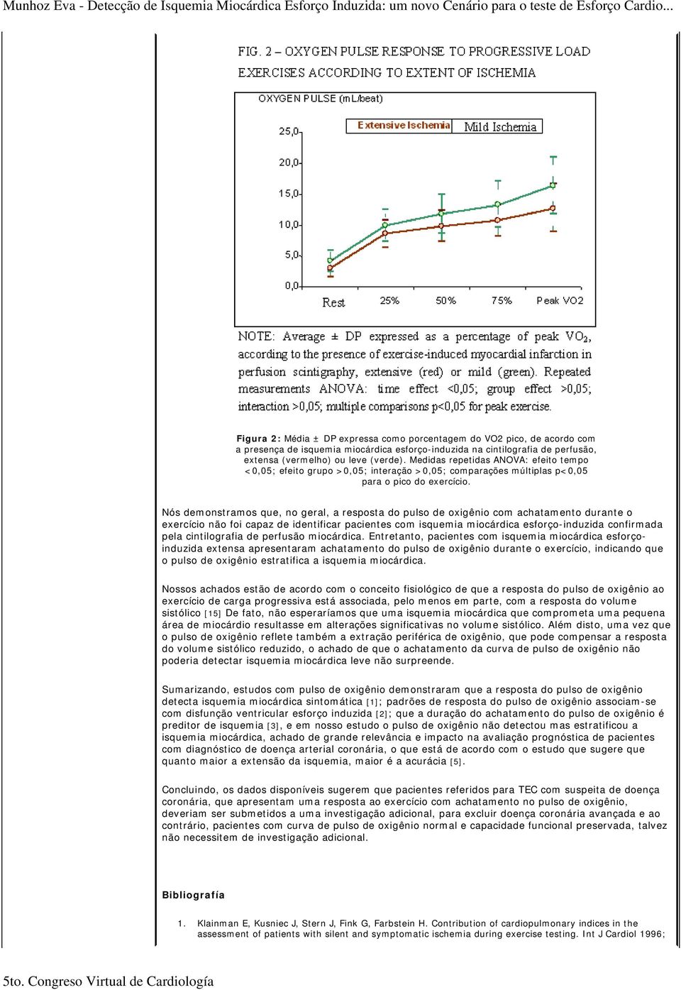 Nós demonstramos que, no geral, a resposta do pulso de oxigênio com achatamento durante o exercício não foi capaz de identificar pacientes com isquemia miocárdica esforço-induzida confirmada pela