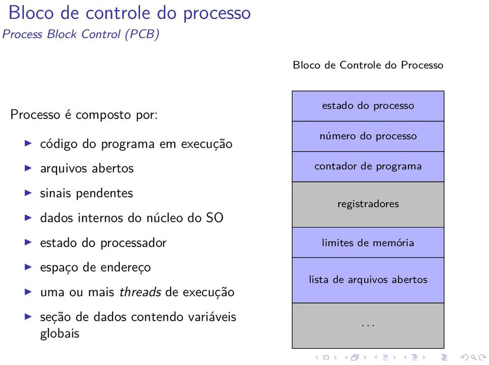 estado do processador espaço de endereço uma ou mais threads de seção de dados contendo variáveis globais