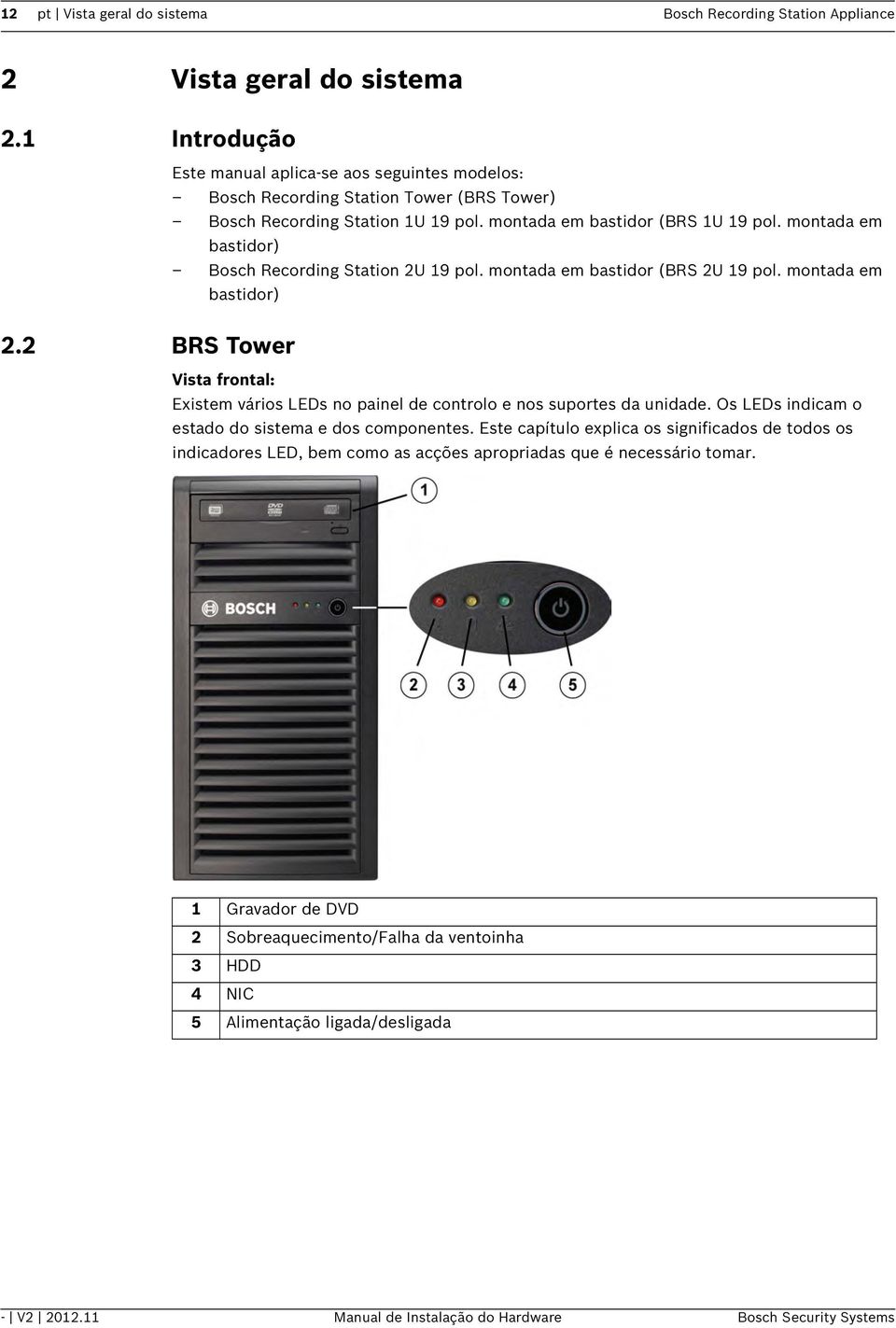 montada em bastidor) Bosch Recording Station 2U 19 pol. montada em bastidor (BRS 2U 19 pol. montada em bastidor) 2.