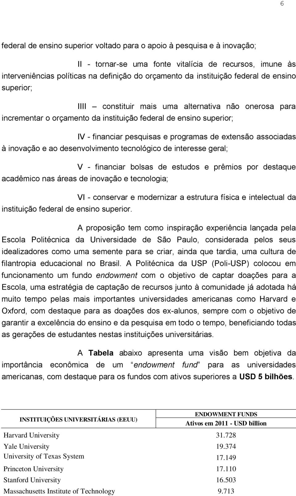 associadas à inovação e ao desenvolvimento tecnológico de interesse geral; V - financiar bolsas de estudos e prêmios por destaque acadêmico nas áreas de inovação e tecnologia; VI - conservar e