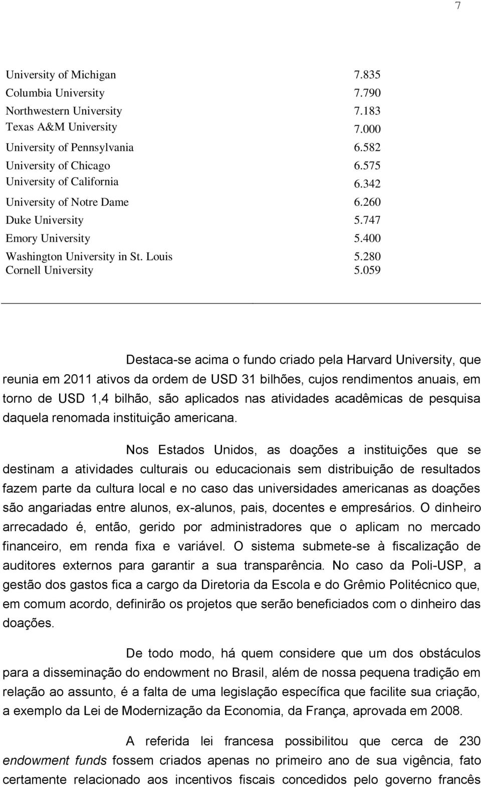 059 Destaca-se acima o fundo criado pela Harvard University, que reunia em 2011 ativos da ordem de USD 31 bilhões, cujos rendimentos anuais, em torno de USD 1,4 bilhão, são aplicados nas atividades