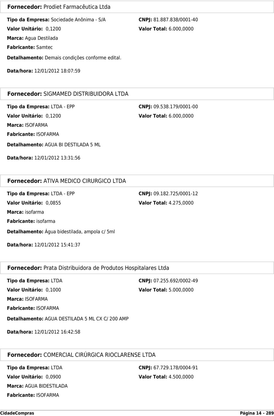 Data/hora: 12/01/2012 18:07:59 Fornecedor: SIGMAMED DISTRIBUIDORA LTDA Tipo da Empresa: LTDA - EPP CNPJ: 09.538.179/0001-00 Valor Unitário: 0,1200 Valor Total: 6.