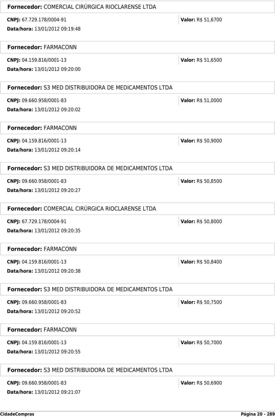 958/0001-83 Valor: R$ 51,0000 Data/hora: 13/01/2012 09:20:02 Fornecedor: FARMACONN CNPJ: 04.159.