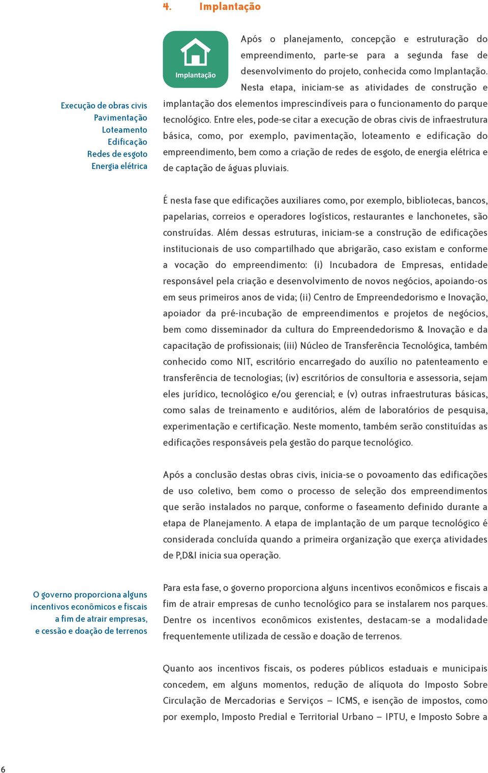 Nesta etapa, iniciam-se as atividades de construção e implantação dos elementos imprescindíveis para o funcionamento do parque tecnológico.