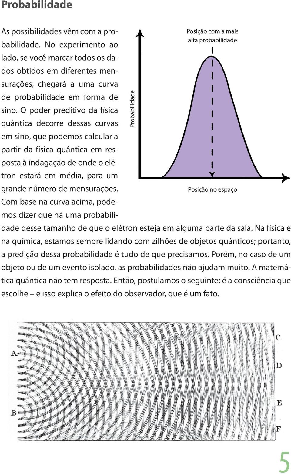 O poder preditivo da física quântica decorre dessas curvas em sino, que podemos calcular a partir da física quântica em resposta à indagação de onde o elétron estará em média, para um grande número