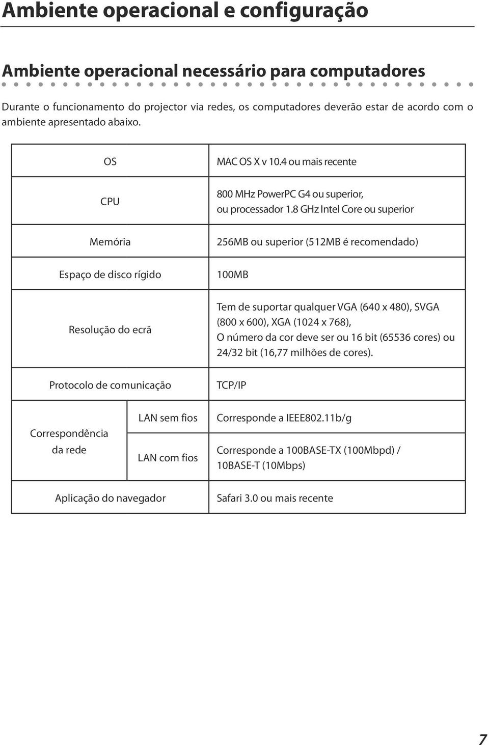 8 GHz Intel Core ou superior Memória 256MB ou superior (512MB é recomendado) Espaço de disco rígido 100MB Resolução do ecrã Tem de suportar qualquer VGA (640 x 480), SVGA (800 x 600), XGA (1024 x