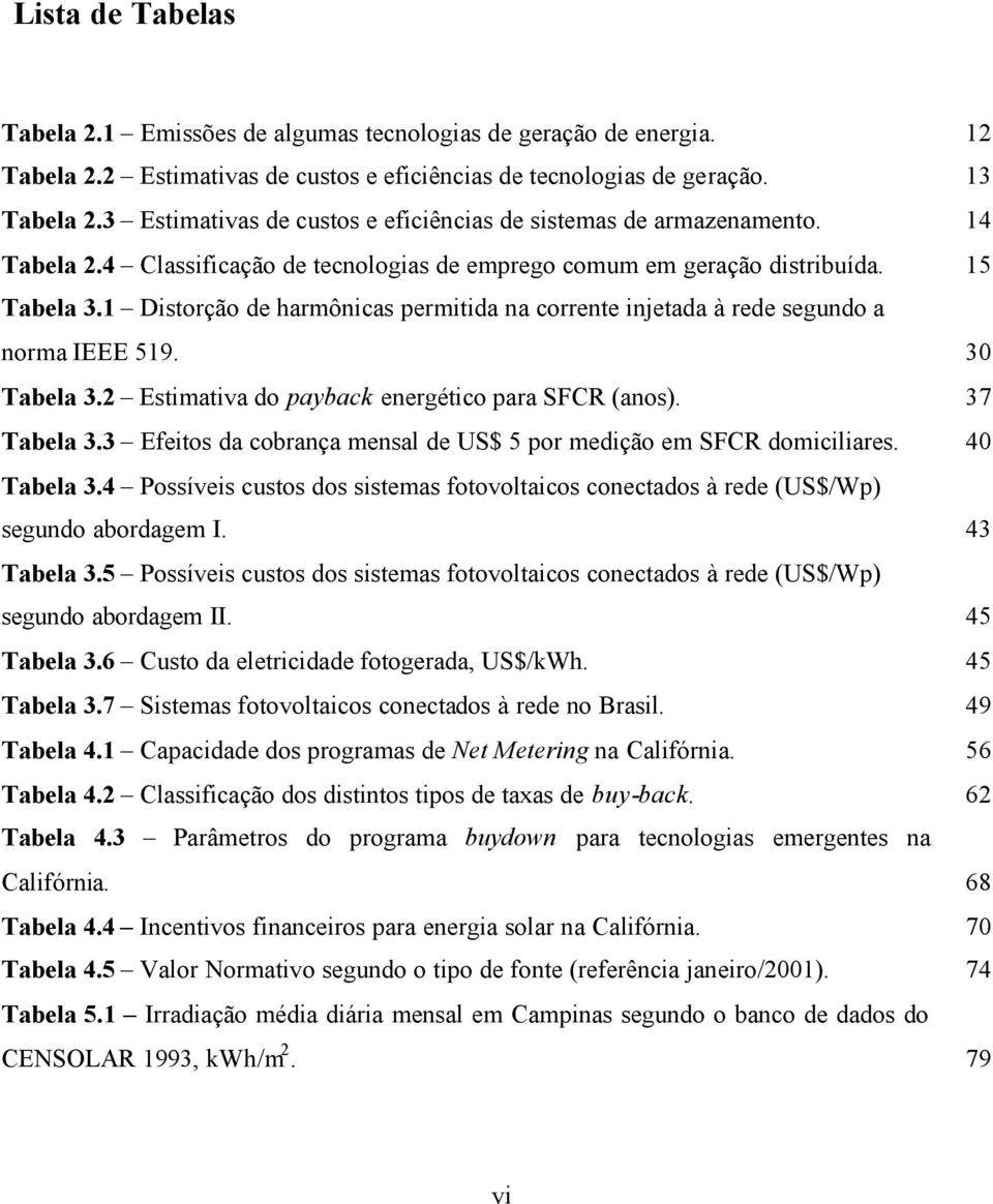 1 Distorção de harmônicas permitida na corrente injetada à rede segundo a norma IEEE 519. 30 Tabela 3.2 Estimativa do payback energético para SFCR (anos). 37 Tabela 3.