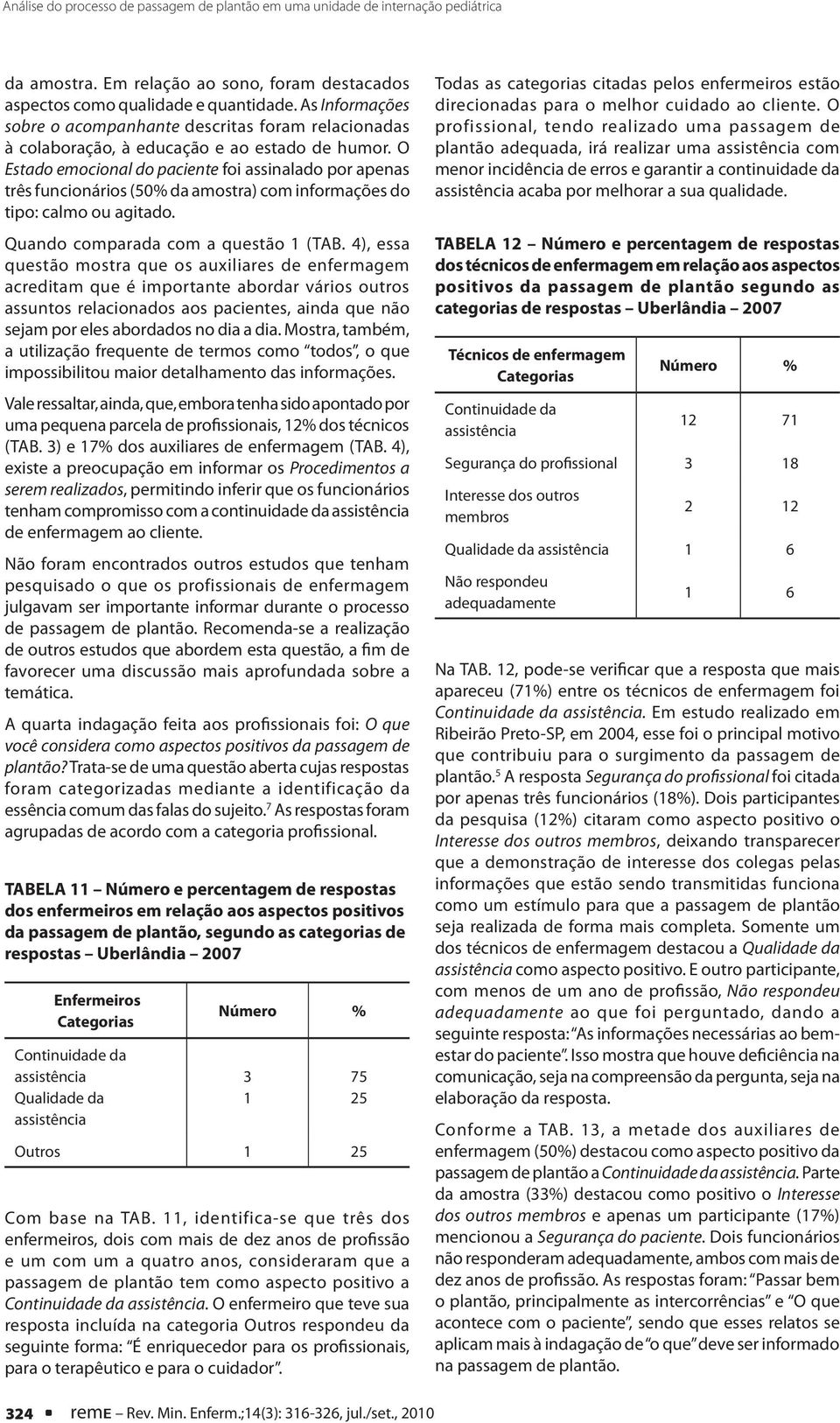 O Estado emocional do paciente foi assinalado por apenas três funcionários (50% da amostra) com informações do tipo: calmo ou agitado. Quando comparada com a questão 1 (TAB.