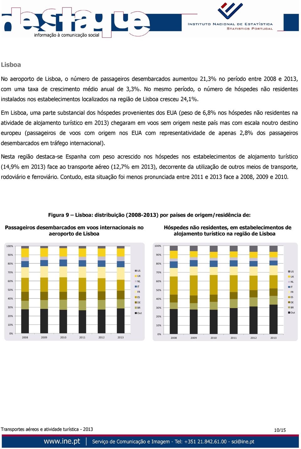 Em Lisboa, uma parte substancial dos hóspedes provenientes dos EUA (peso de 6,8% nos hóspedes não residentes na atividade de alojamento turístico em 2013) chegaram em voos sem origem neste país mas