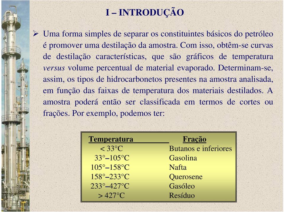 Determinam-se, assim, os tipos de hidrocarbonetos presentes na amostra analisada, em função das faixas de temperatura dos materiais destilados.