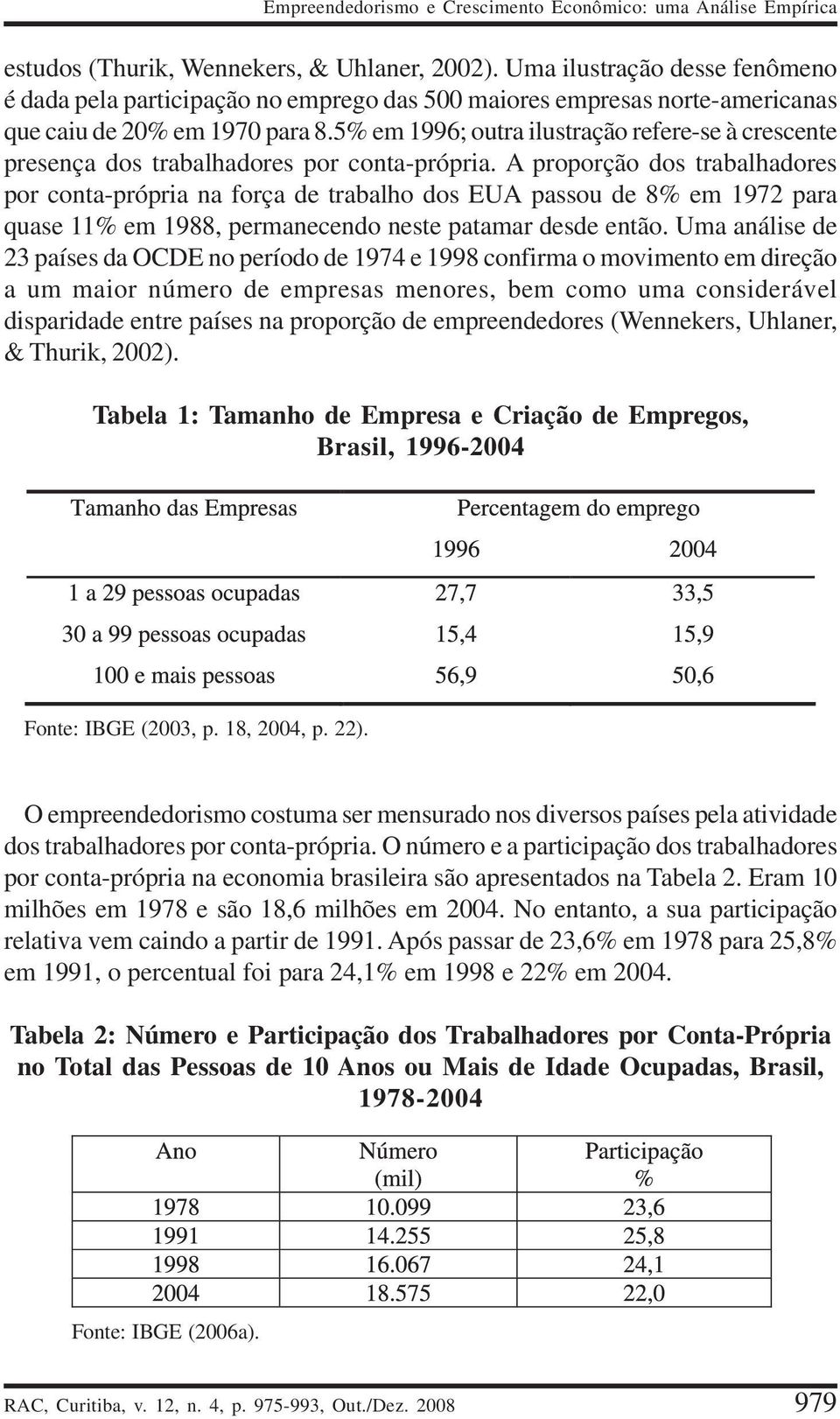 5% em 1996; outra ilustração refere-se à crescente presença dos trabalhadores por conta-própria.