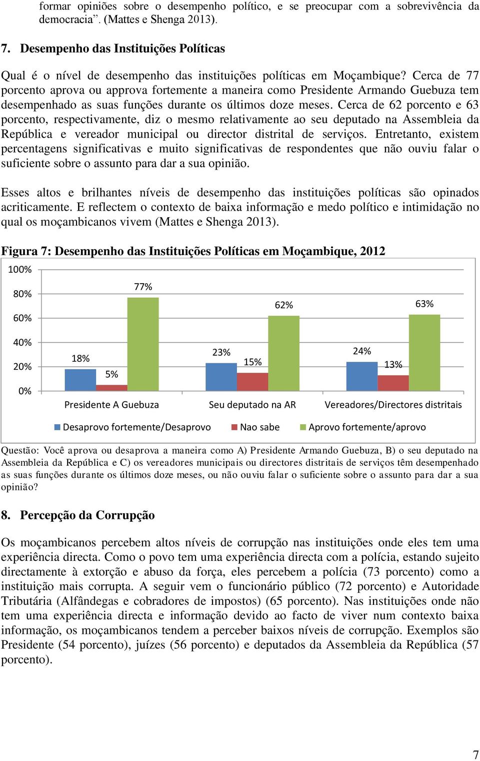 Cerca de 77 porcento aprova ou approva fortemente a maneira como Presidente Armando Guebuza tem desempenhado as suas funções durante os últimos doze meses.