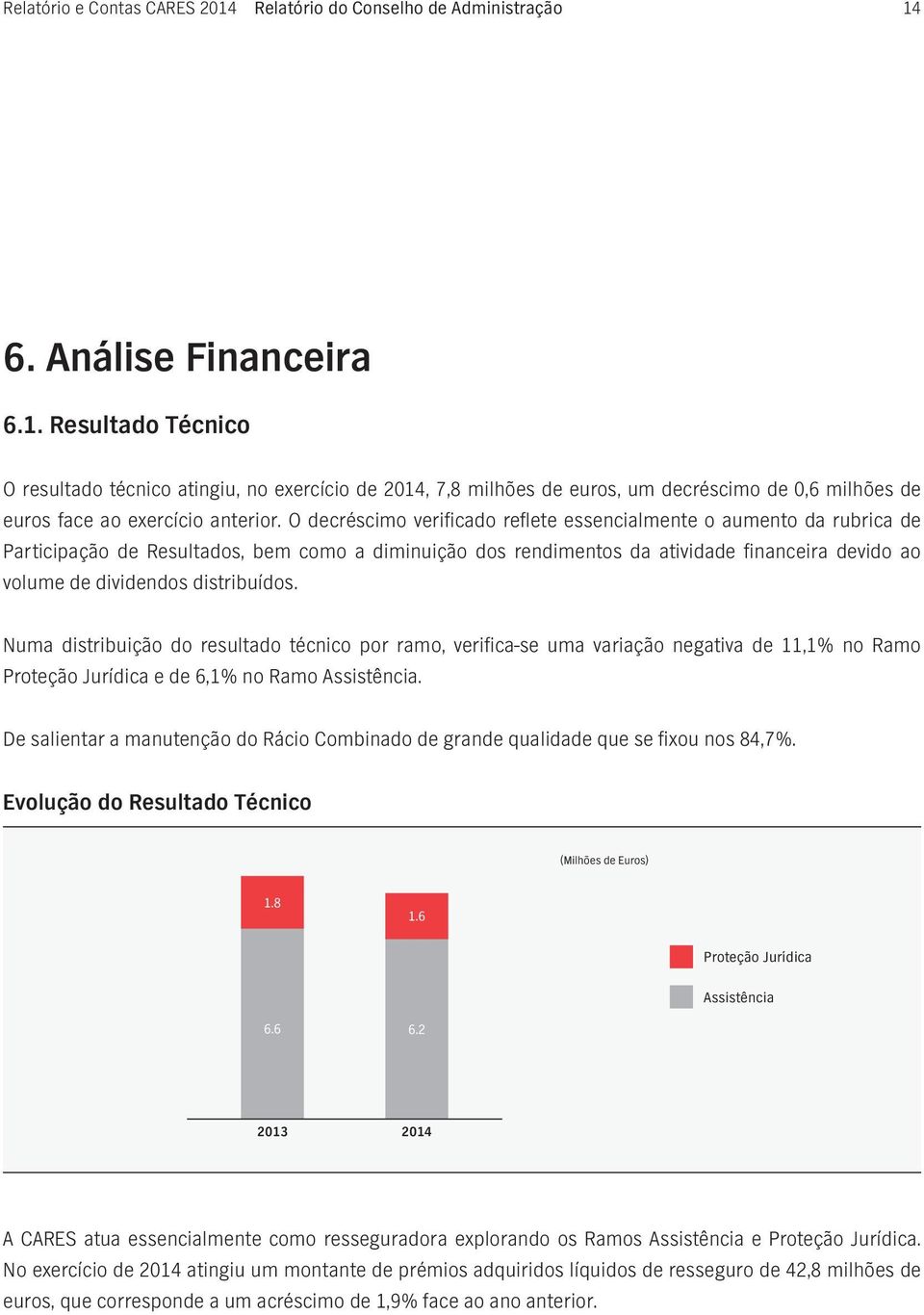 distribuídos. Numa distribuição do resultado técnico por ramo, verifica-se uma variação negativa de 11,1% no Ramo Proteção Jurídica e de 6,1% no Ramo Assistência.