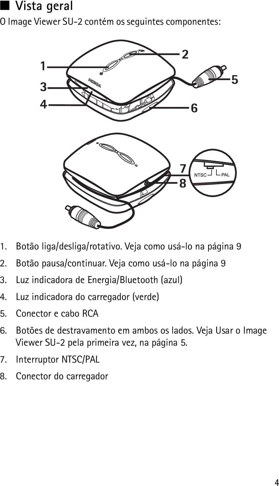 Luz indicadora de Energia/Bluetooth (azul) 4. Luz indicadora do carregador (verde) 5. Conector e cabo RCA 6.