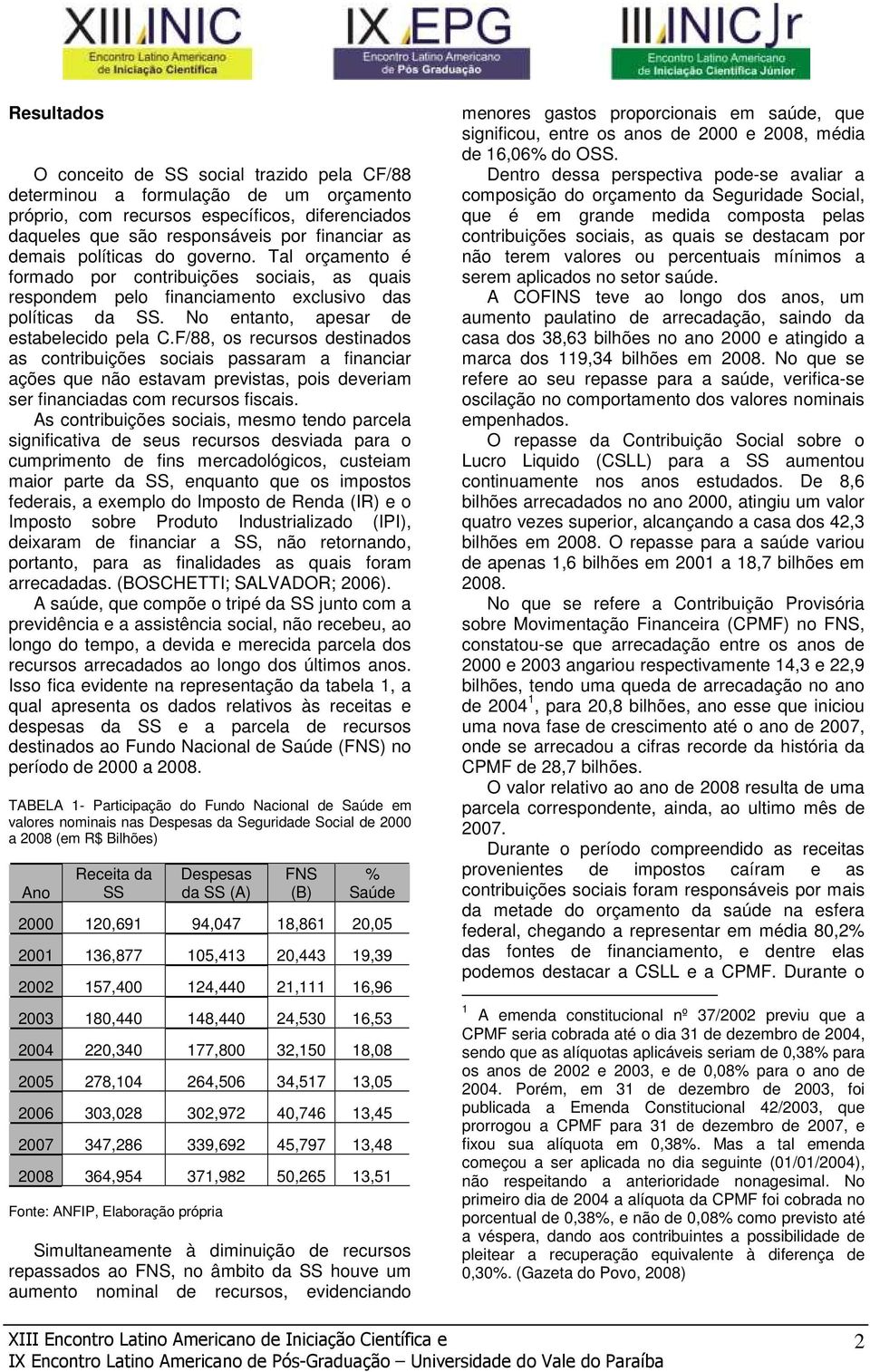 F/88, os recursos destinados as contribuições sociais passaram a financiar ações que não estavam previstas, pois deveriam ser financiadas com recursos fiscais.