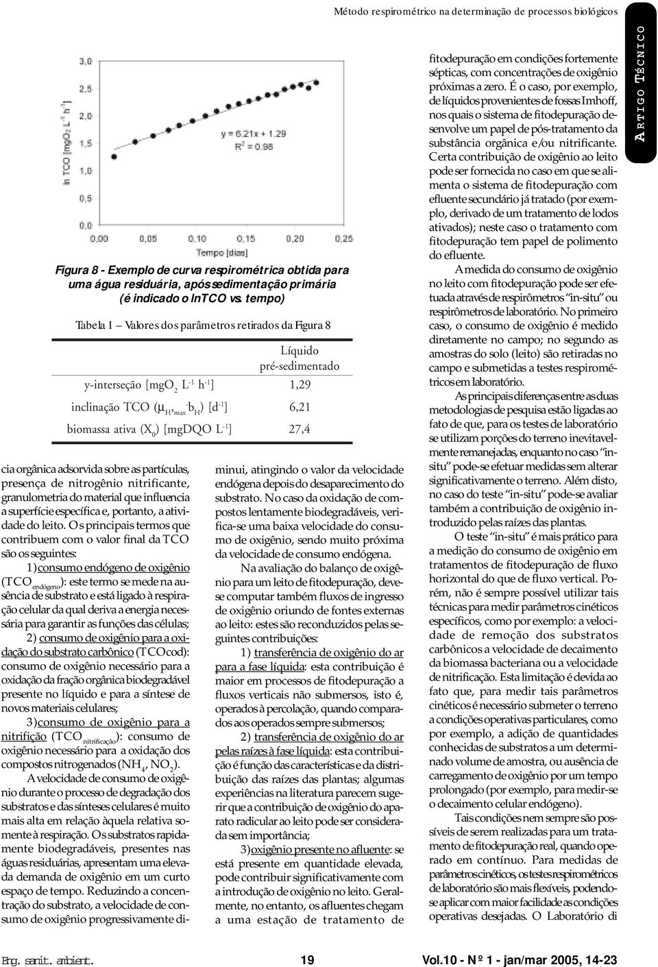 influencia a superfície específica e, portanto, a atividade do leito.