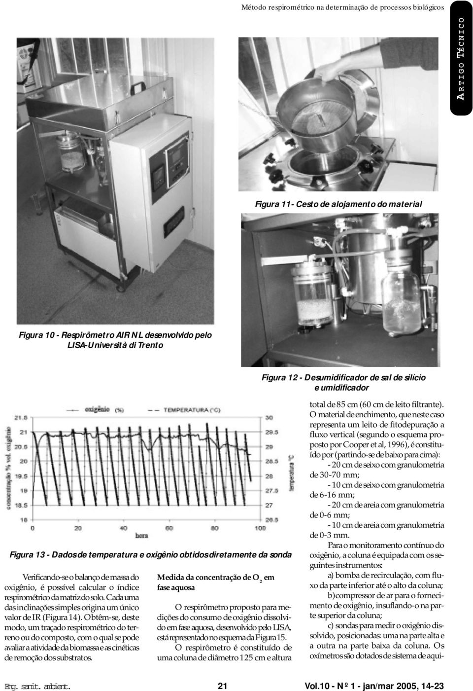 Cada uma das inclinações simples origina um único valor de IR (Figura 14).