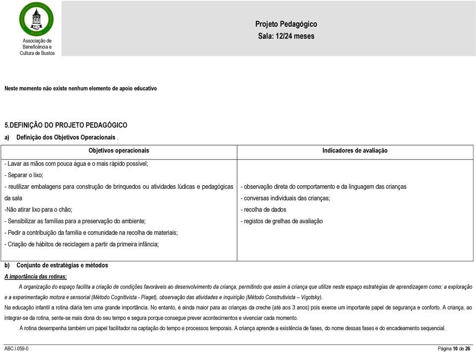 -Não atirar lixo para o chão; - Sensibilizar as famílias para a preservação do ambiente; - Pedir a contribuição da família e comunidade na recolha de materiais; - Criação de hábitos de reciclagem a