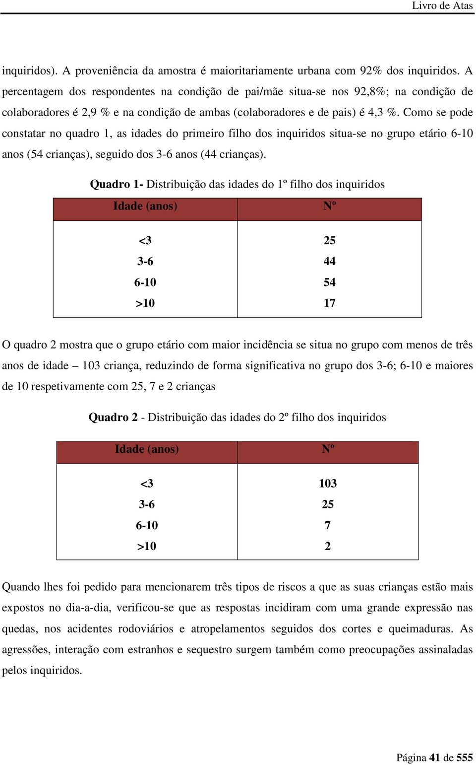 Como se pode constatar no quadro 1, as idades do primeiro filho dos inquiridos situa-se no grupo etário 6-10 anos (54 crianças), seguido dos 3-6 anos (44 crianças).