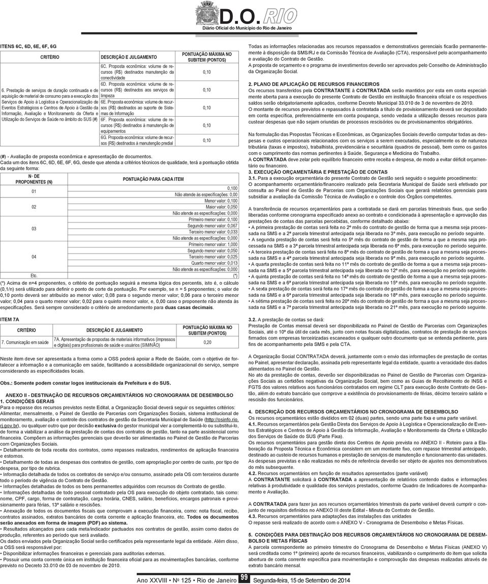 Gestão da Informação, Avaliação e Monitoramento da Oferta e Utilização do Serviços de Saúde no âmbito do SUS (#) 6C.