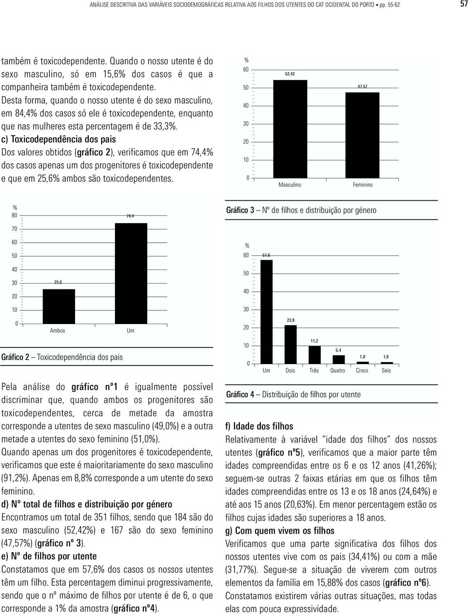 Desta forma, quando o nosso utente é do sexo masculino, em 84,4 dos casos só ele é toxicodependente, enquanto que nas mulheres esta percentagem é de 33,3.