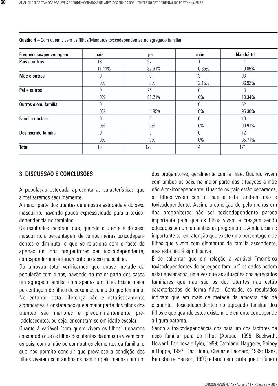 12,15 86,92 Pai e outros 25 3 86,21,34 Outros elem. família 1 52 1,85 96,3 Família nuclear 9,91 Desinserido família 12 85,71 Total 13 123 14 171 3.