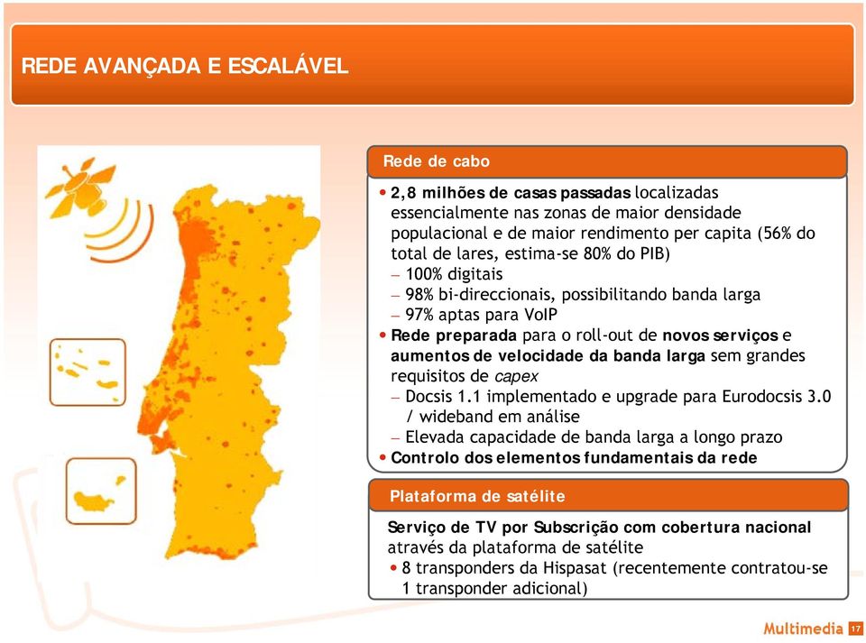 sem grandes requisitos de capex Docsis 1.1 implementado e upgrade para Eurodocsis 3.