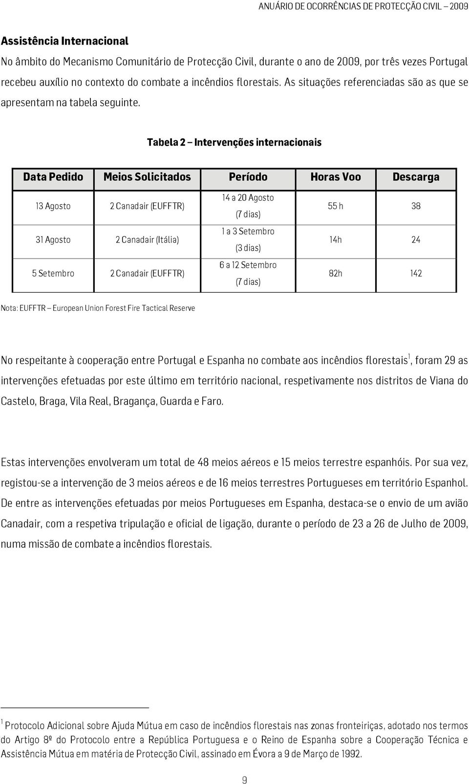 Tabela 2 Intervenções internacionais Data Pedido Meios Solicitados Período Horas Voo Descarga 13 Agosto 2 Canadair (EUFFTR) 31 Agosto 2 Canadair (Itália) 5 Setembro 2 Canadair (EUFFTR) 14 a 20 Agosto