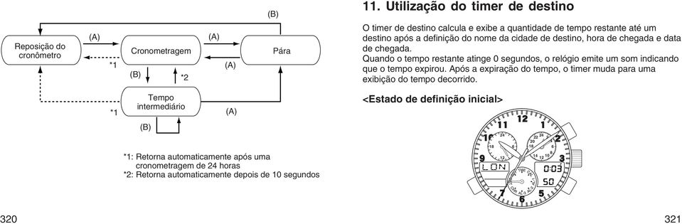 hora de chegada e data de chegada. Quando o tempo restante atinge 0 segundos, o relógio emite um som indicando que o tempo expirou.