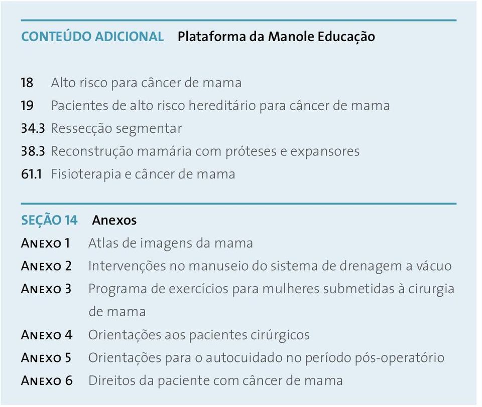 1 Fisioterapia e câncer de mama Seção 14 Anexos Anexo 1 Atlas de imagens da mama Anexo 2 Intervenções no manuseio do sistema de drenagem a vácuo