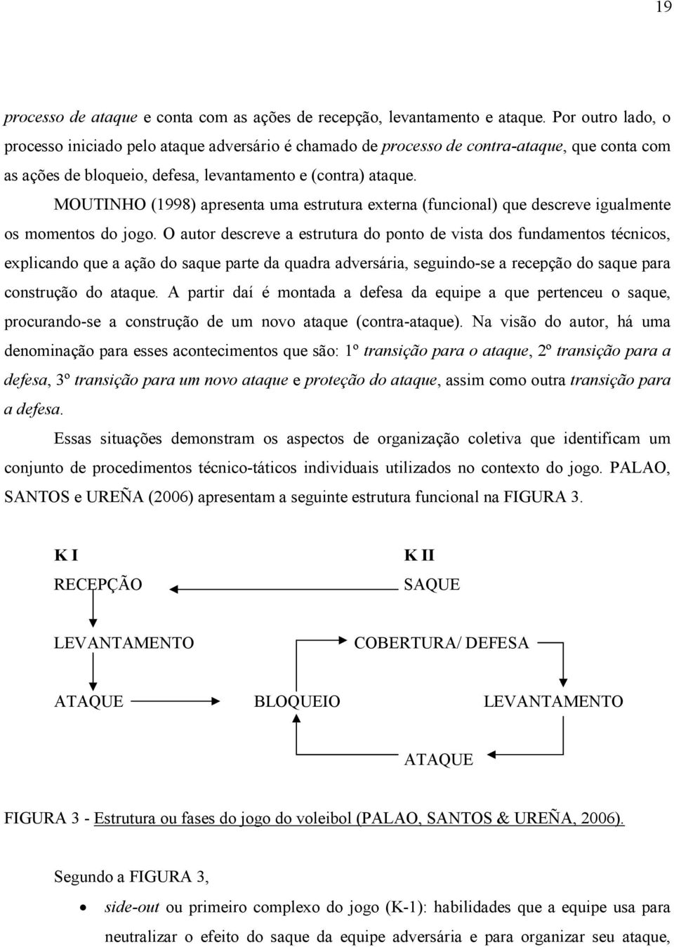 MOUTINHO (1998) apresenta uma estrutura externa (funcional) que descreve igualmente os momentos do jogo.