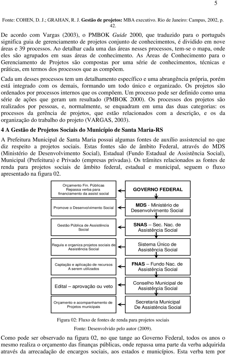 Ao detalhar cada uma das áreas nesses processos, tem-se o mapa, onde eles são agrupados em suas áreas de conhecimento.