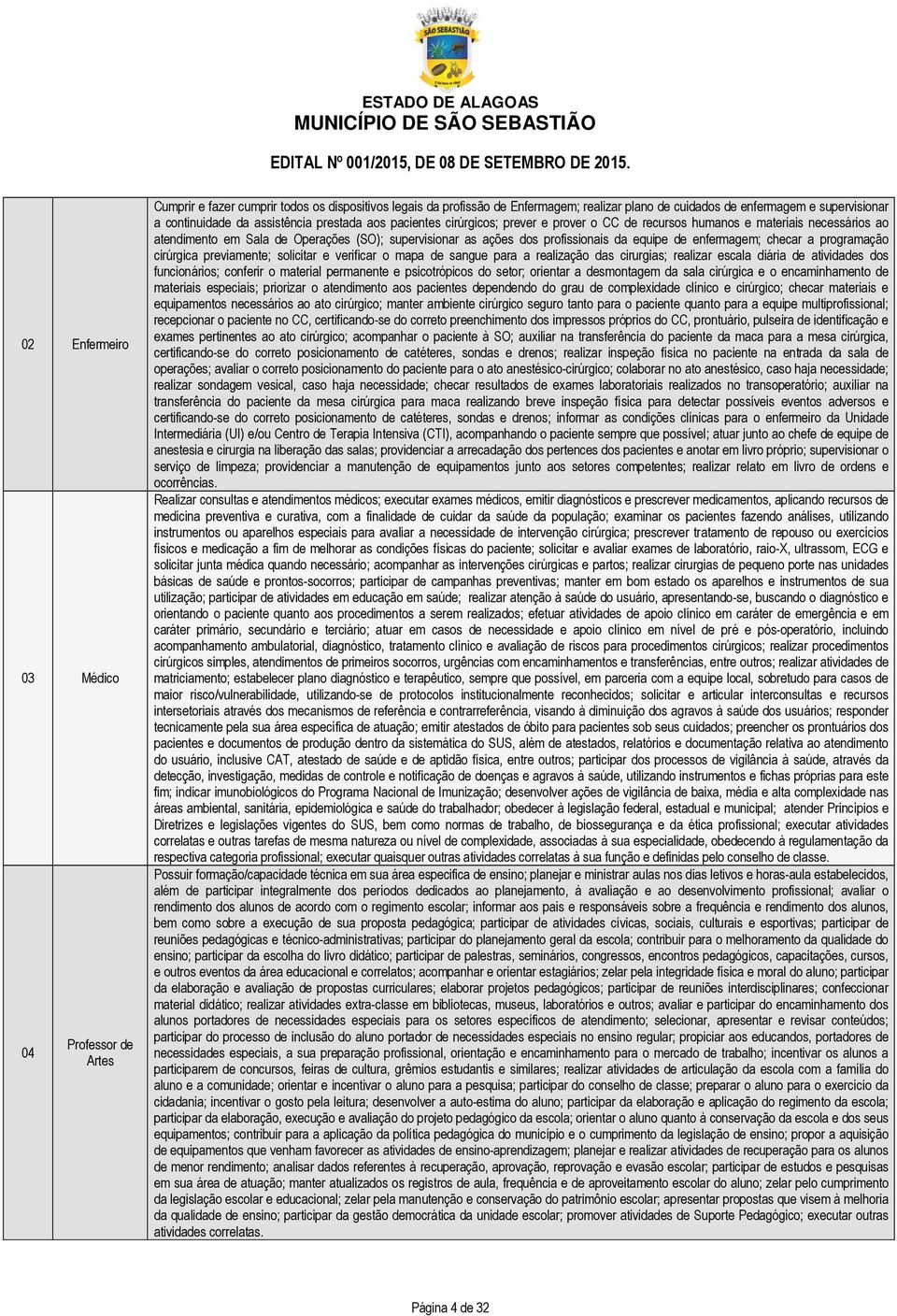 da equipe de enfermagem; checar a programação cirúrgica previamente; solicitar e verificar o mapa de sangue para a realização das cirurgias; realizar escala diária de atividades dos funcionários;