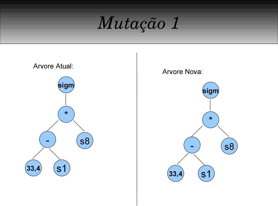 Nova: sigm * - s8