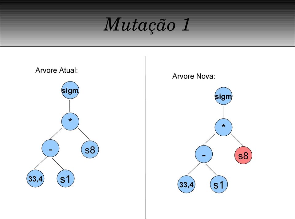 Nova: sigm * - s8