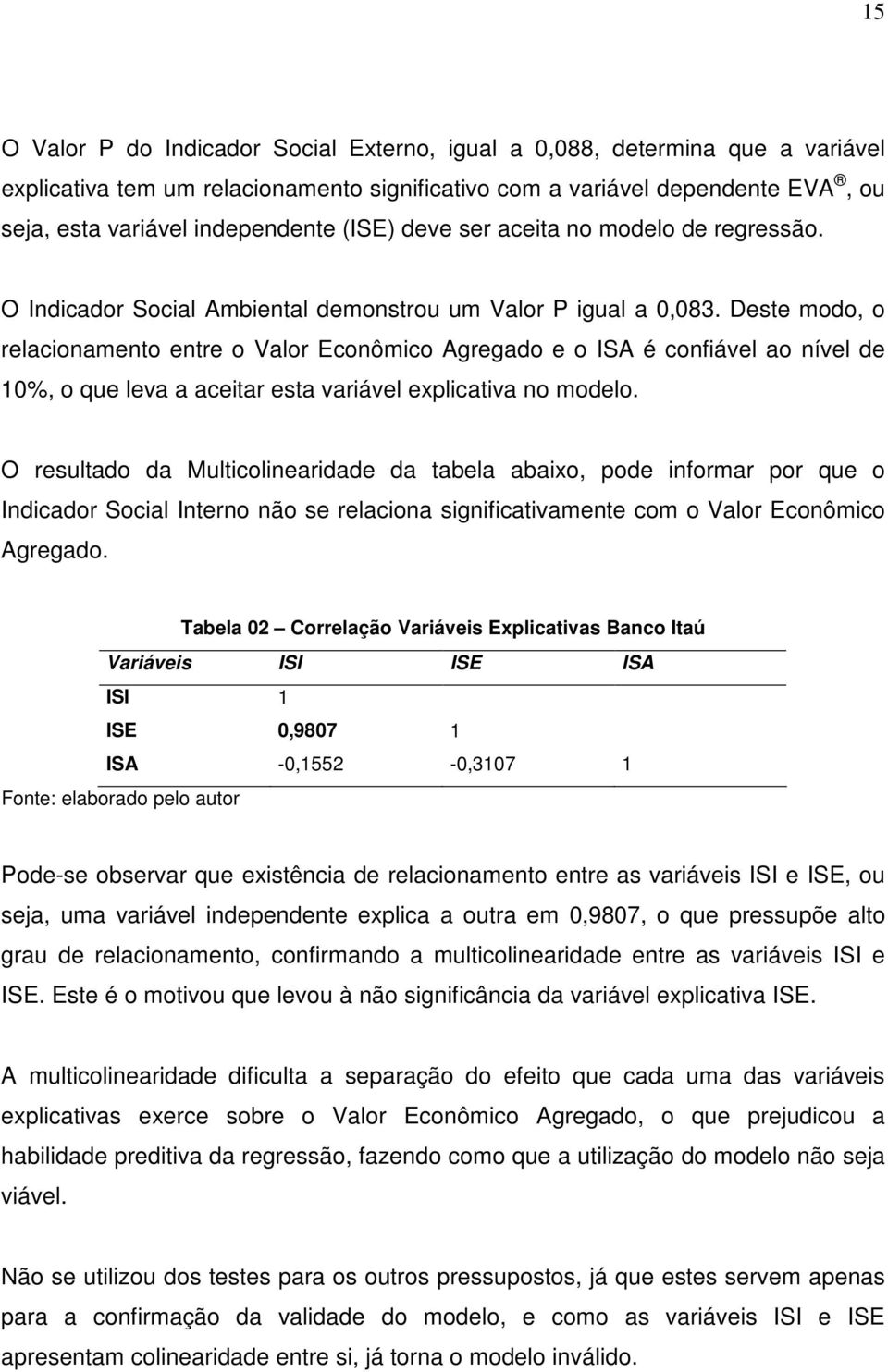 Deste modo, o relacionamento entre o Valor Econômico Agregado e o ISA é confiável ao nível de 10%, o que leva a aceitar esta variável explicativa no modelo.