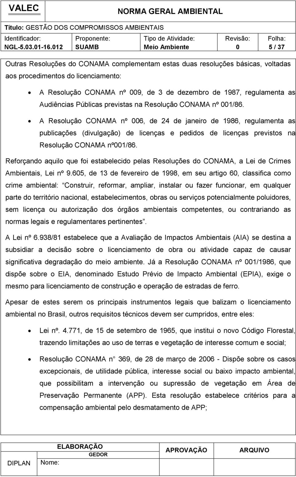 de dezembr de 1987, regulamenta as Audiências Públicas previstas na Resluçã CONAMA nº 1/86.