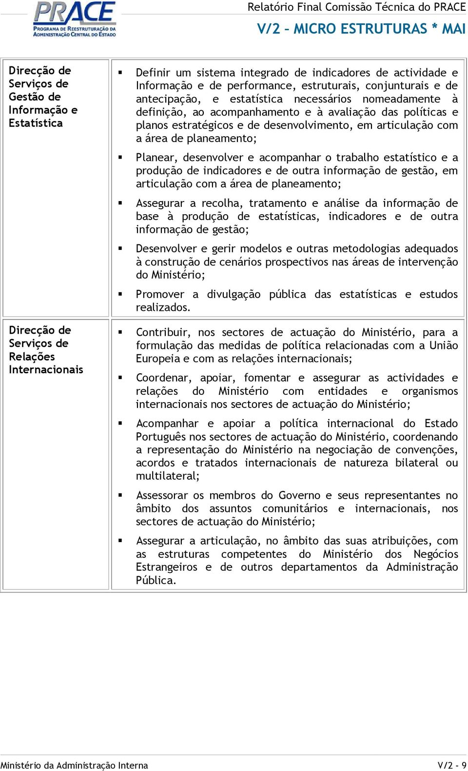 articulação com a área de planeamento; Planear, desenvolver e acompanhar o trabalho estatístico e a produção de indicadores e de outra informação de gestão, em articulação com a área de planeamento;