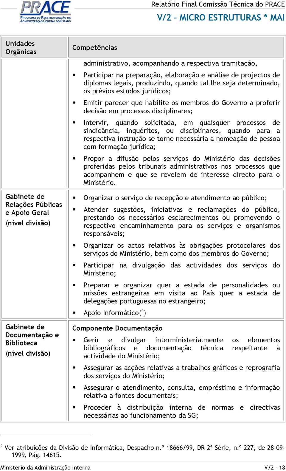 Governo a proferir decisão em processos disciplinares; Intervir, quando solicitada, em quaisquer processos de sindicância, inquéritos, ou disciplinares, quando para a respectiva instrução se torne