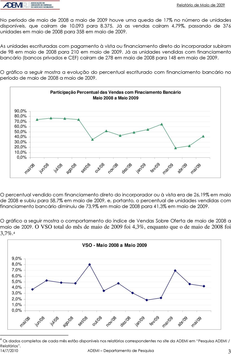 As unidades escrituradas com pagamento à vista ou financiamento direto do incorporador subiram de 98 em maio de 28 para 21 em maio de 29.