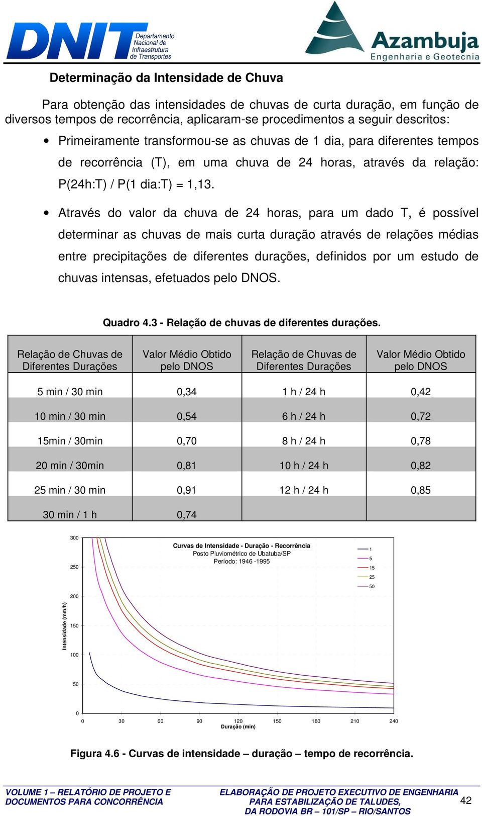 Através do valor da chuva de 24 horas, para um dado T, é possível determinar as chuvas de mais curta duração através de relações médias entre precipitações de diferentes durações, definidos por um