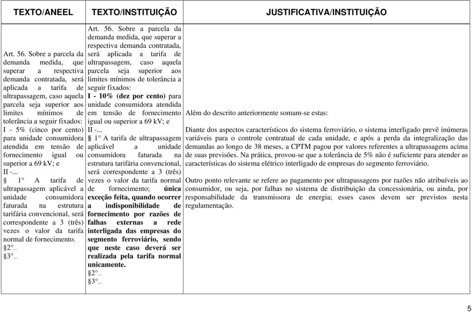 fixados: I - 5% (cinco por cento) para unidade consumidora atendida em tensão de fornecimento igual ou superior a 69 kv; e II -.