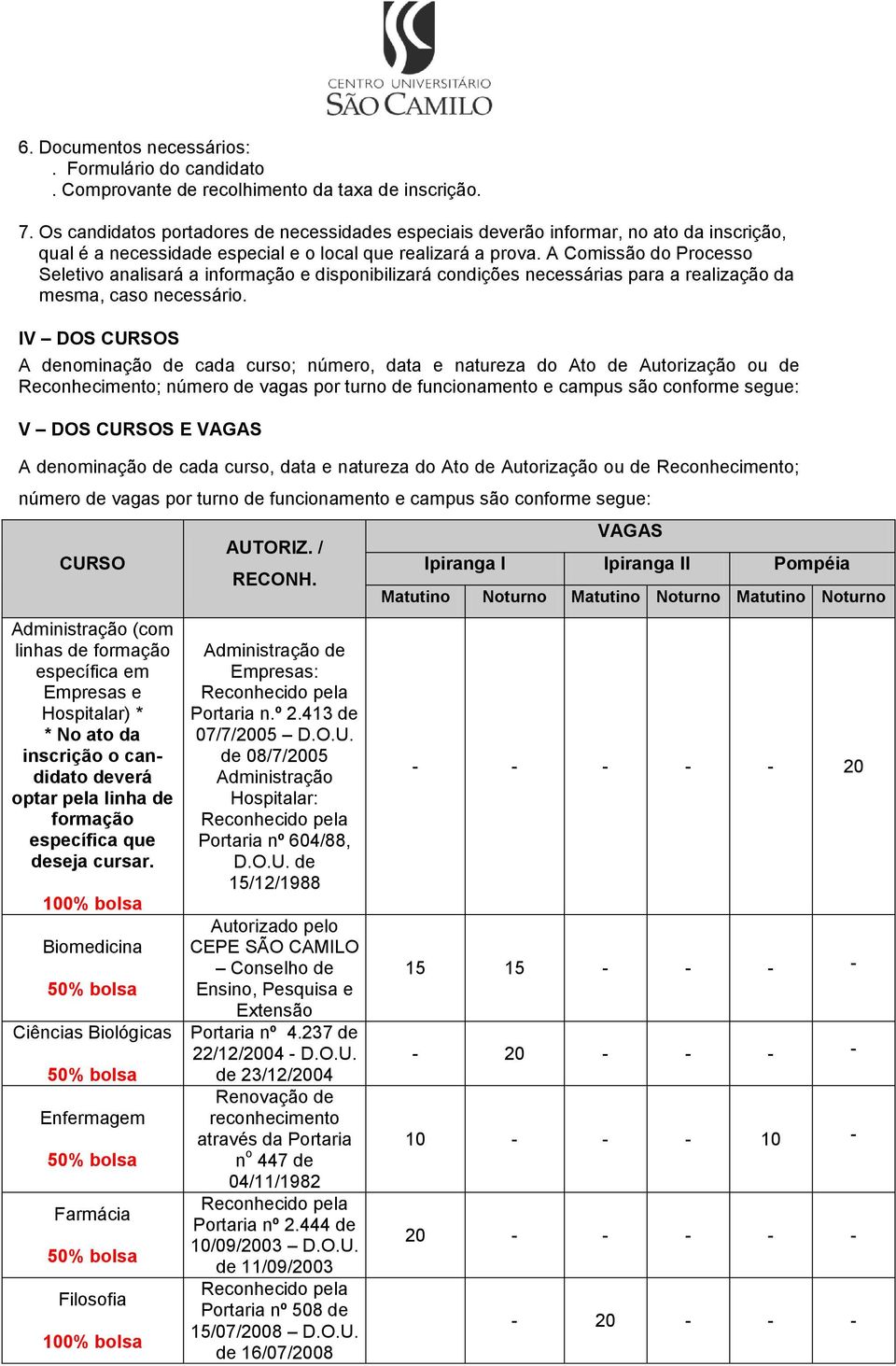 A Comissão do Processo Seletivo analisará a informação e disponibilizará condições necessárias para a realização da mesma, caso necessário.