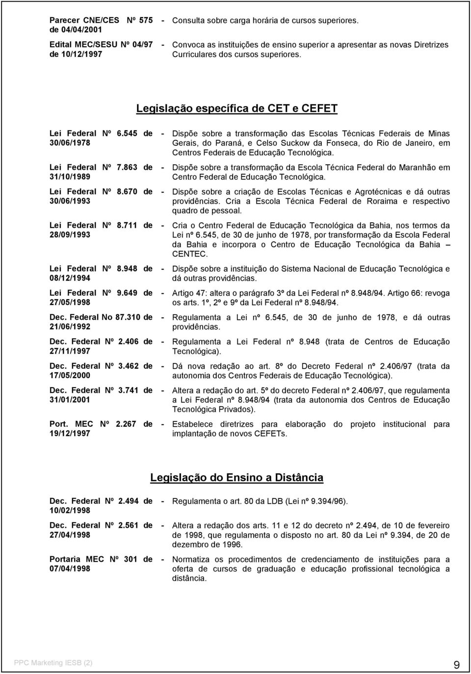 545 de 30/06/1978 Lei Federal Nº 7.863 de 31/10/1989 Lei Federal Nº 8.670 de 30/06/1993 Lei Federal Nº 8.711 de 28/09/1993 Lei Federal Nº 8.948 de 08/12/1994 Lei Federal Nº 9.649 de 27/05/1998 Dec.