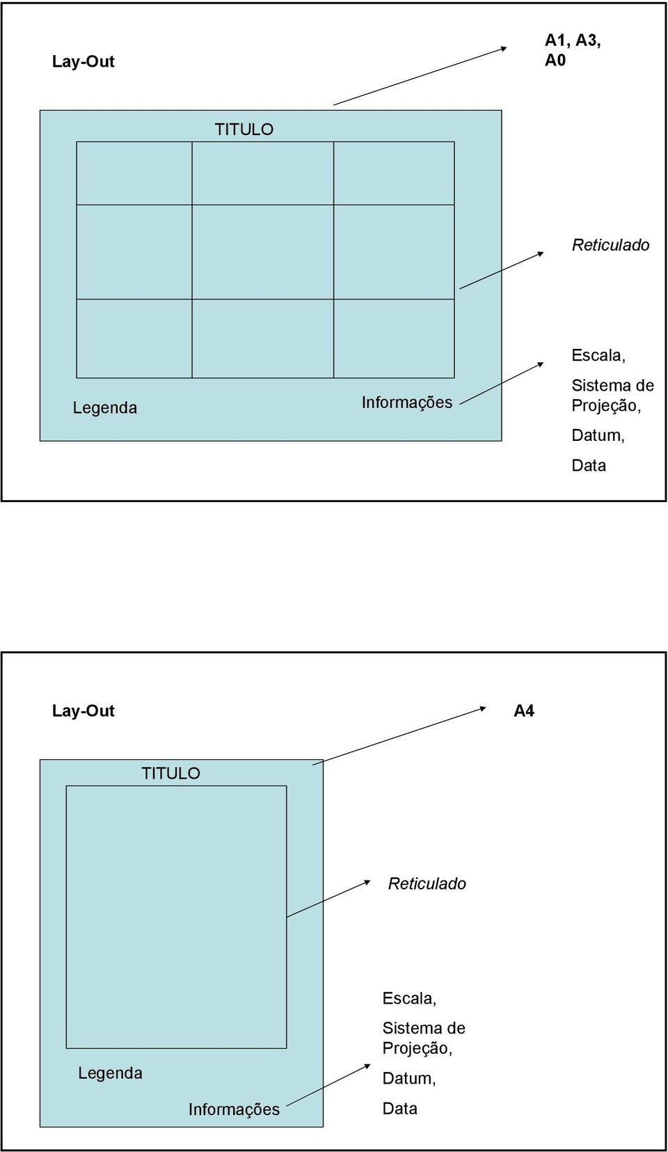 Datum, Data Lay-Out A4 TITULO Reticulado